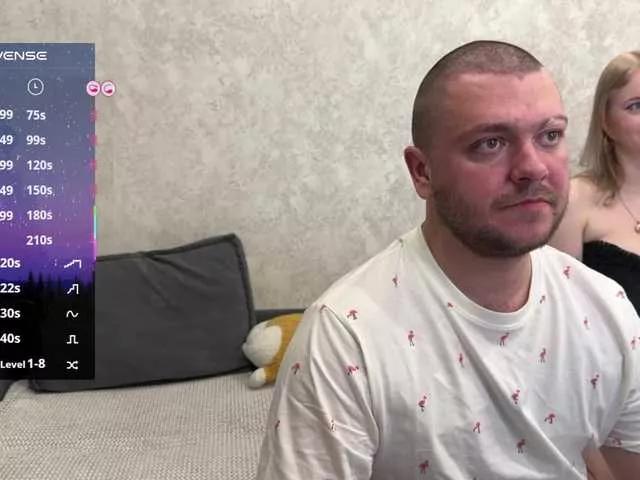 Sweety-couple on BongaCams 