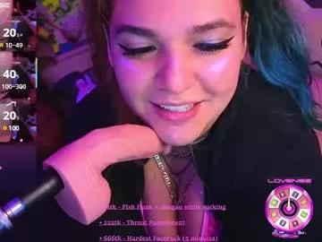 Freechat booboosperfectfacefuck on Chaturbate