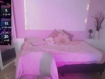 isabelfernandez — fingers in my ass [500 tokens left]  OMG My first day!  #gay #new #twink #trans #femboy