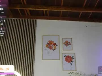 lilly_dollss — Goal: FUCK ASS + DOGGY STYLE [177 tokens left] #skinny #fuckmachine #puffynipples #anal #flexible