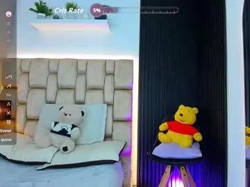 little__sophie18 on Chaturbate 