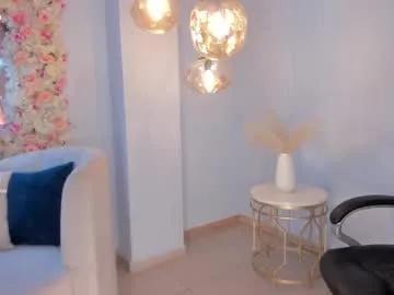 lizzhamilton_ on Chaturbate 