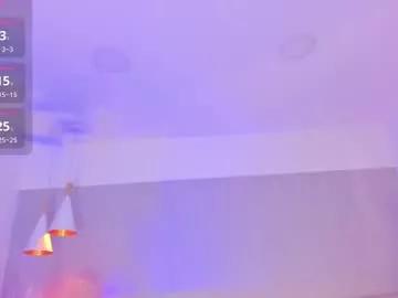 Freechat sofia_pamela on Chaturbate