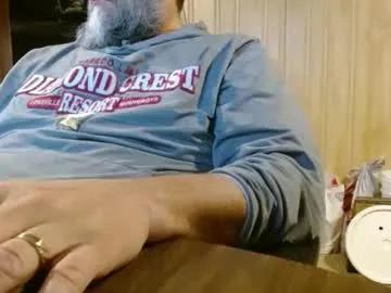 splash_w — Splash_w's room #Minnesota #panties #beard #smallcock #fat