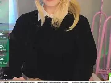 sweetuniporn on Chaturbate 