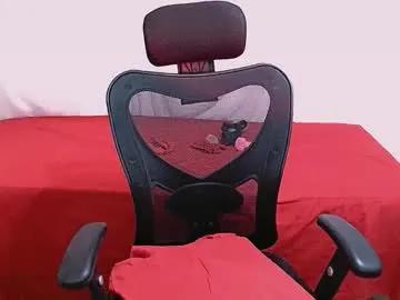 yuyito15 on Chaturbate 