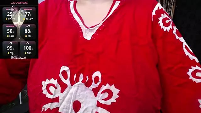 Group kalpanaaishaa on StripChat