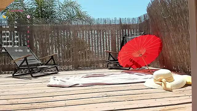 Peaches_N_Kreme on StripChat