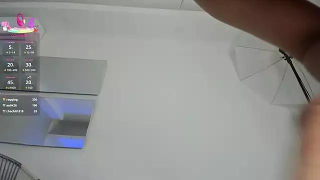 Private sandy_rivas on StripChat