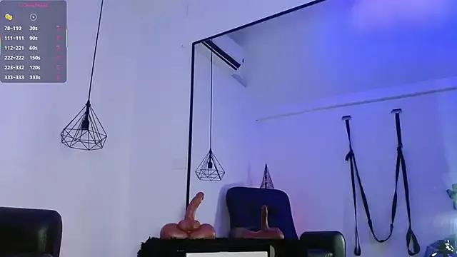 SofiiaMartinez_ — fuck me hard &see my face in the mirrow