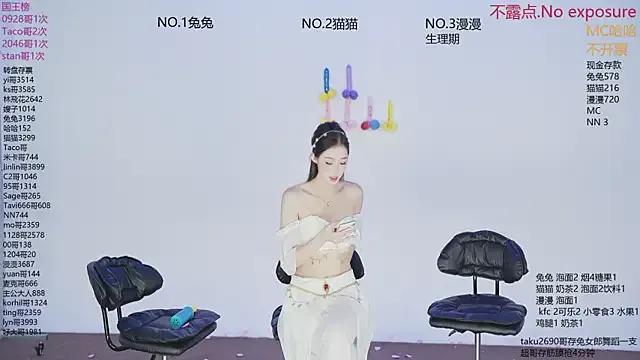 sweetgirls666 on StripChat 